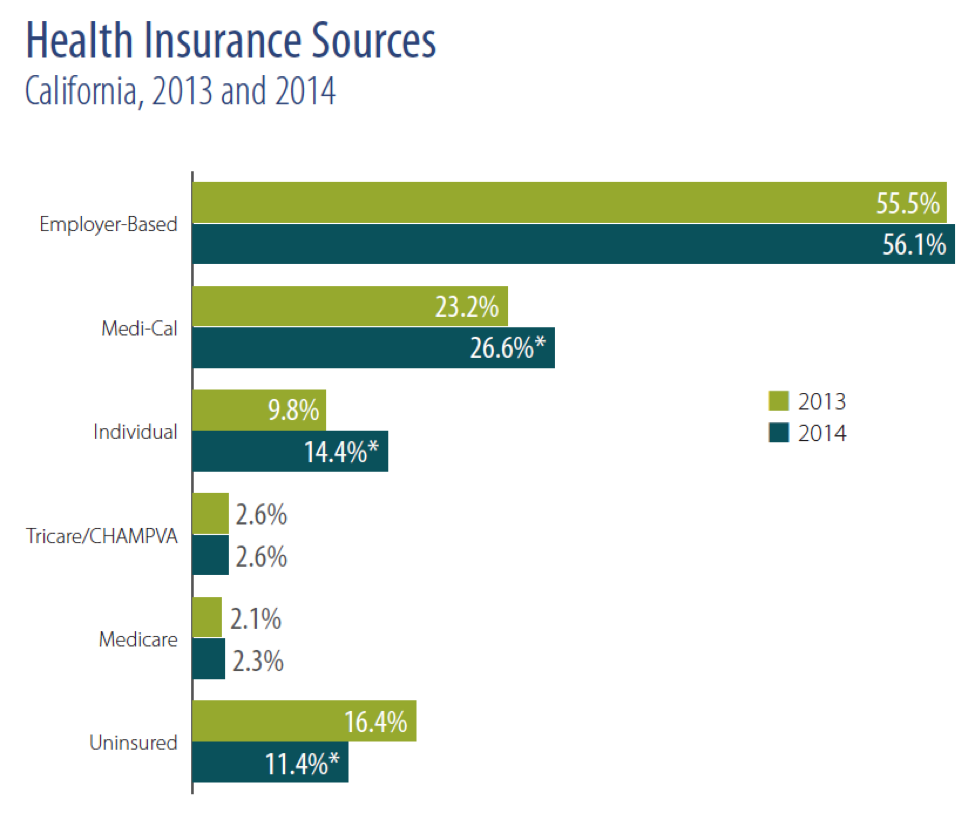 Affordable Care Act – Children's Specialty Care Coalition